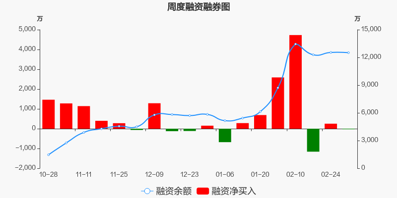 东睦股份新动向：优化股份发行与现金支付策略，重塑资产并购蓝图