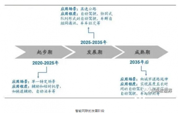 2025年新奥正版资料大全，2025年新能源产业走势深度解析