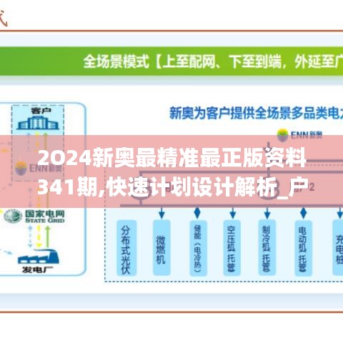 房产风向 第4页
