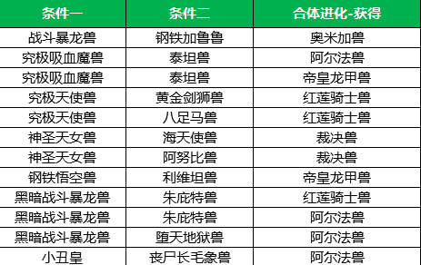 2025新澳门天天免费精准，详细解答、解释与落实