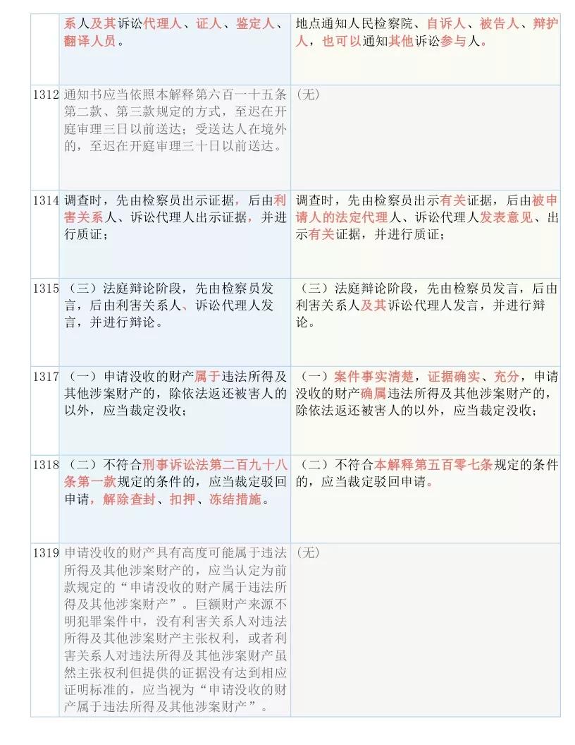7777788888精准免费4肖的全面释义、专家精准解释与落实与警惕虚假宣传