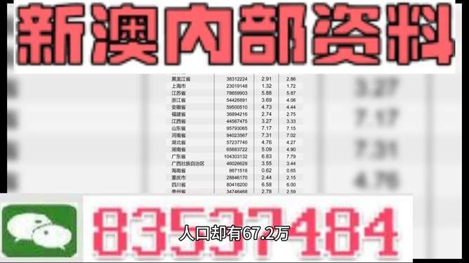 2025新奥正版资料免费，2025新澳精准资料大全免费，全面释义，解释