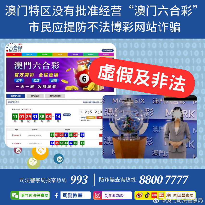 7777788888精准一肖与2025澳门精准正版免费四不像、解释和落实和警惕虚假宣传