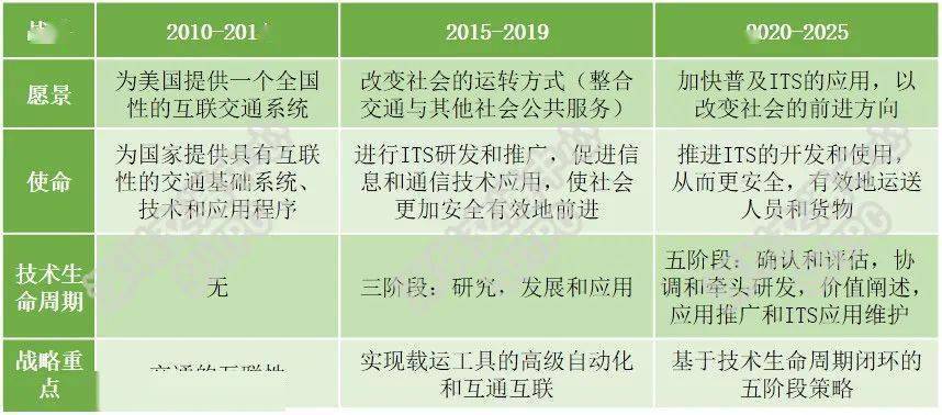 2025年全年资料免费大全与2025精准资料免费大全.解释与落实与警惕虚假宣传