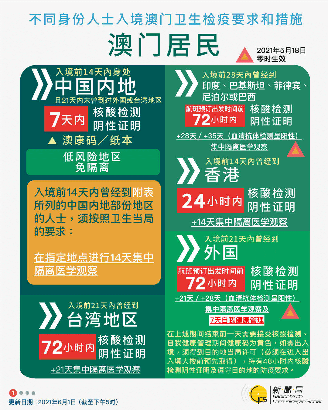 2025澳门特马网站www与2025年新澳正版免费料与警惕虚假宣传-相关释义、解释与落实